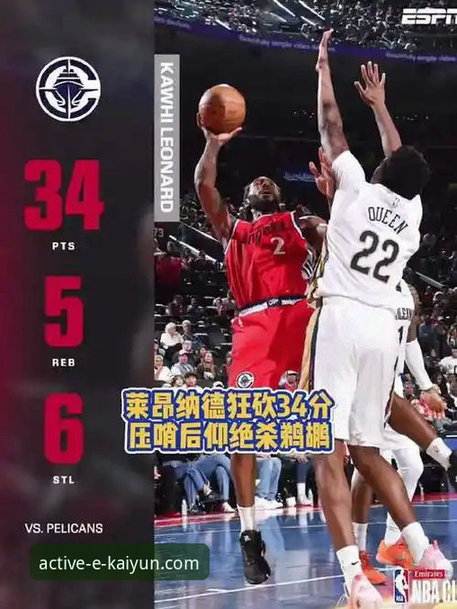 体育直播APP怎么下载 莱昂纳德复出难阻连败,快船遭鹈鹕20分逆转最新战报